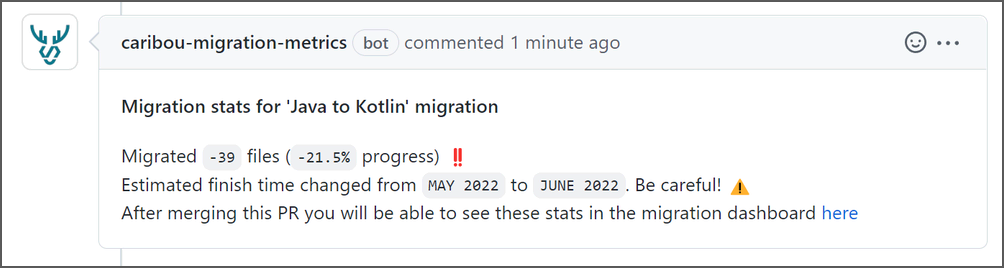 Caribou GitHub bot negative progress